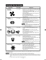 Preview for 146 page of Sharp R-899R Operation Manual