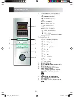 Preview for 102 page of Sharp R-8ST Operation Manual