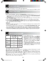 Preview for 106 page of Sharp R-8ST Operation Manual