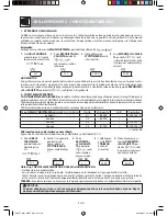 Preview for 156 page of Sharp R-8ST Operation Manual