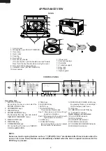 Preview for 8 page of Sharp R-90GCH Service Manual