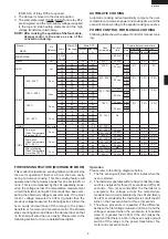 Preview for 11 page of Sharp R-90GCH Service Manual