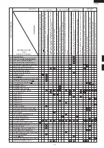 Preview for 15 page of Sharp R-90GCH Service Manual