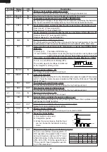 Preview for 26 page of Sharp R-90GCH Service Manual