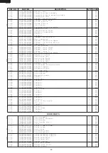 Preview for 48 page of Sharp R-90GCH Service Manual