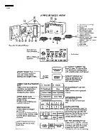 Preview for 2 page of Sharp R-9200 Service Manual