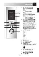 Preview for 7 page of Sharp R-922STWE Operation Manual