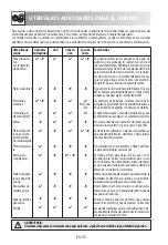 Preview for 54 page of Sharp R-922STWE Operation Manual