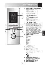 Preview for 111 page of Sharp R-922STWE Operation Manual