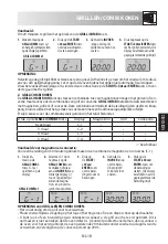 Preview for 125 page of Sharp R-922STWE Operation Manual