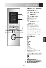 Preview for 137 page of Sharp R-922STWE Operation Manual