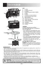 Preview for 162 page of Sharp R-922STWE Operation Manual