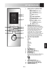 Preview for 163 page of Sharp R-922STWE Operation Manual