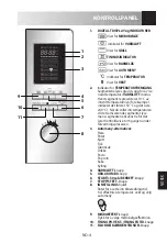 Preview for 189 page of Sharp R-922STWE Operation Manual