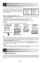 Preview for 202 page of Sharp R-922STWE Operation Manual