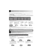 Preview for 10 page of Sharp R-92A0STV Operation Manual