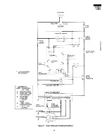 Preview for 25 page of Sharp R-9320 Service Manual