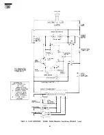 Preview for 26 page of Sharp R-9320 Service Manual