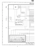 Preview for 39 page of Sharp R-9320 Service Manual