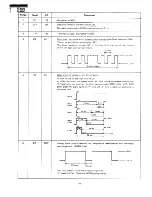 Preview for 42 page of Sharp R-9320 Service Manual