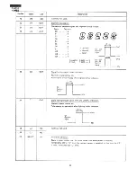 Preview for 44 page of Sharp R-9320 Service Manual