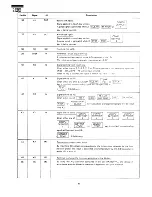 Preview for 46 page of Sharp R-9320 Service Manual