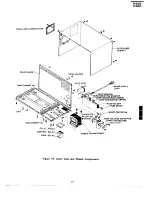 Preview for 55 page of Sharp R-9320 Service Manual