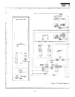 Preview for 65 page of Sharp R-9320 Service Manual