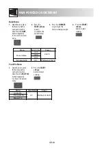 Preview for 18 page of Sharp R-9320G-BS Operation Manual