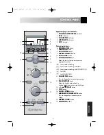 Preview for 5 page of Sharp R-933F Operation Manual