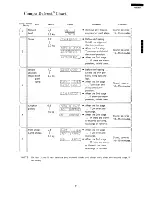 Preview for 11 page of Sharp R-9360 Service Manual