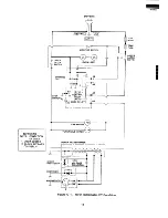 Preview for 15 page of Sharp R-9360 Service Manual