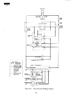 Preview for 16 page of Sharp R-9360 Service Manual