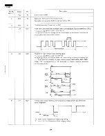 Preview for 30 page of Sharp R-9360 Service Manual