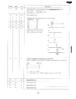 Preview for 31 page of Sharp R-9360 Service Manual