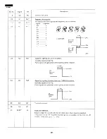 Preview for 32 page of Sharp R-9360 Service Manual