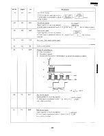 Preview for 33 page of Sharp R-9360 Service Manual