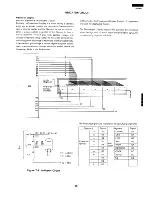 Preview for 39 page of Sharp R-9360 Service Manual