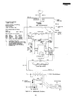 Preview for 49 page of Sharp R-9360 Service Manual