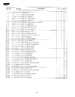 Preview for 60 page of Sharp R-9360 Service Manual