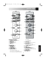 Preview for 5 page of Sharp R-937 Operation Manual