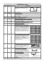 Preview for 29 page of Sharp R-937 Service Manual