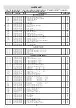 Preview for 50 page of Sharp R-937 Service Manual