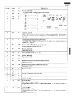 Preview for 12 page of Sharp R-9370 Service Manual