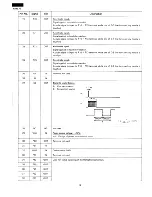 Preview for 13 page of Sharp R-9370 Service Manual