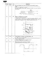 Preview for 15 page of Sharp R-9370 Service Manual