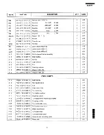 Preview for 28 page of Sharp R-9370 Service Manual