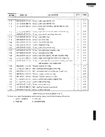 Preview for 30 page of Sharp R-9370 Service Manual