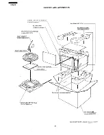 Preview for 35 page of Sharp R-9370 Service Manual