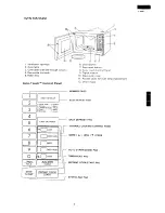 Preview for 4 page of Sharp R-9380 Service Manual